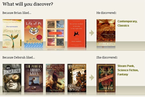 Goodreads hem yeni kitaplar keşfetmek hem de yeni arkadaşlıklar edinmek için oldukça faydalı bir site